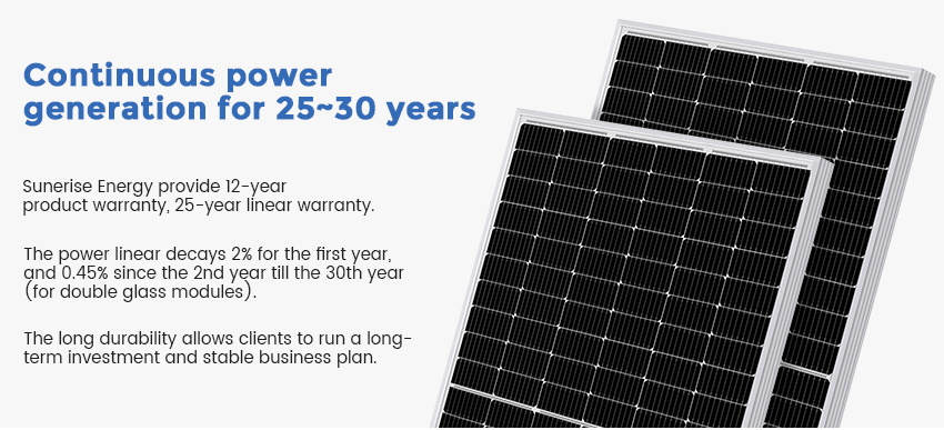 Solar Panel Manufacturer in China